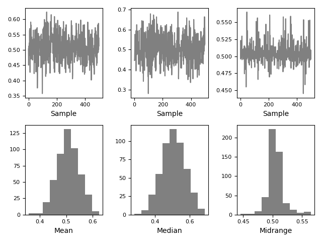 ../_images/bootstrap_plot.png